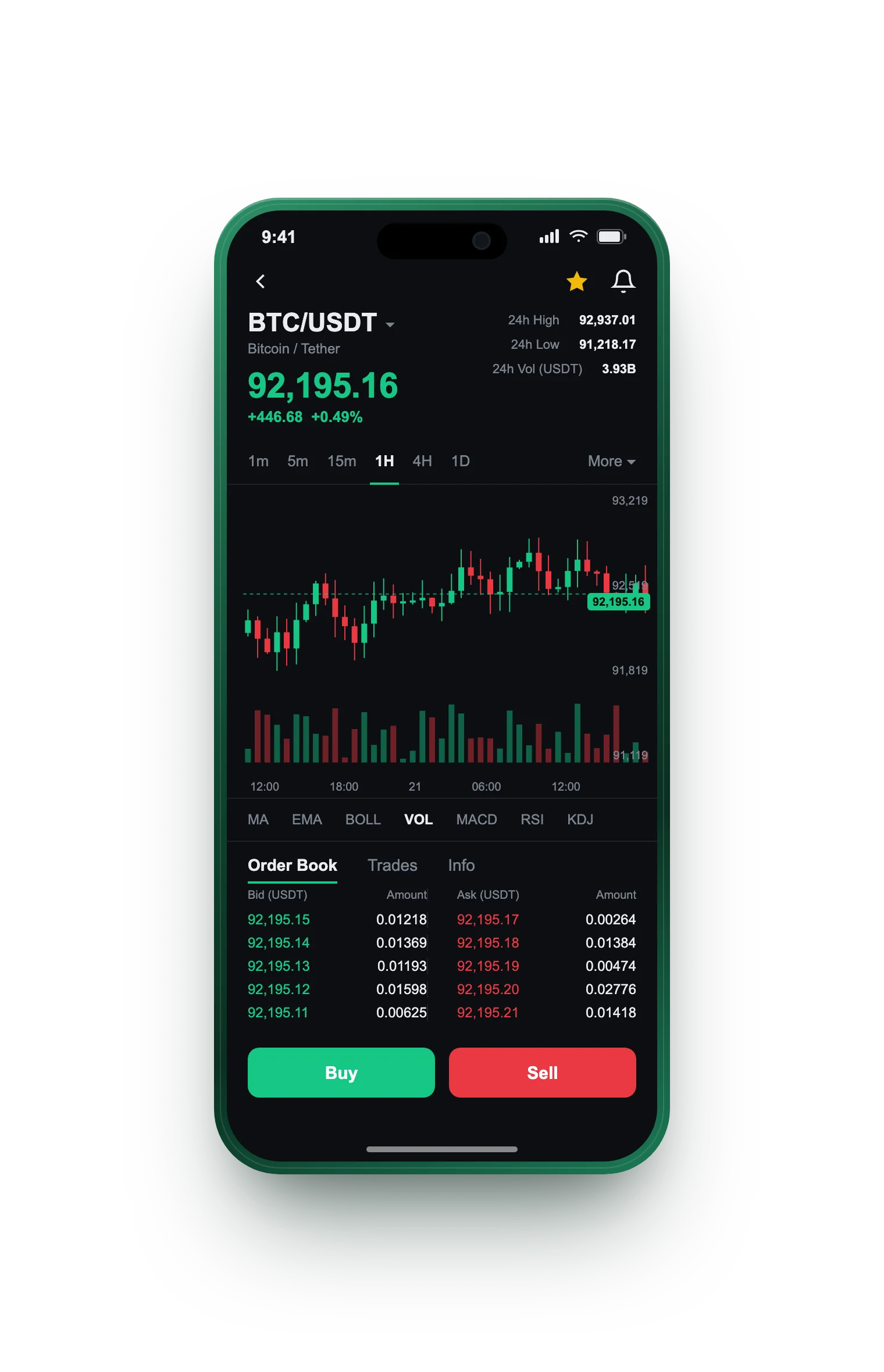 BelgaVest AI — BTC/USDT live candlestick chart, order book and one-tap Buy/Sell on mobile